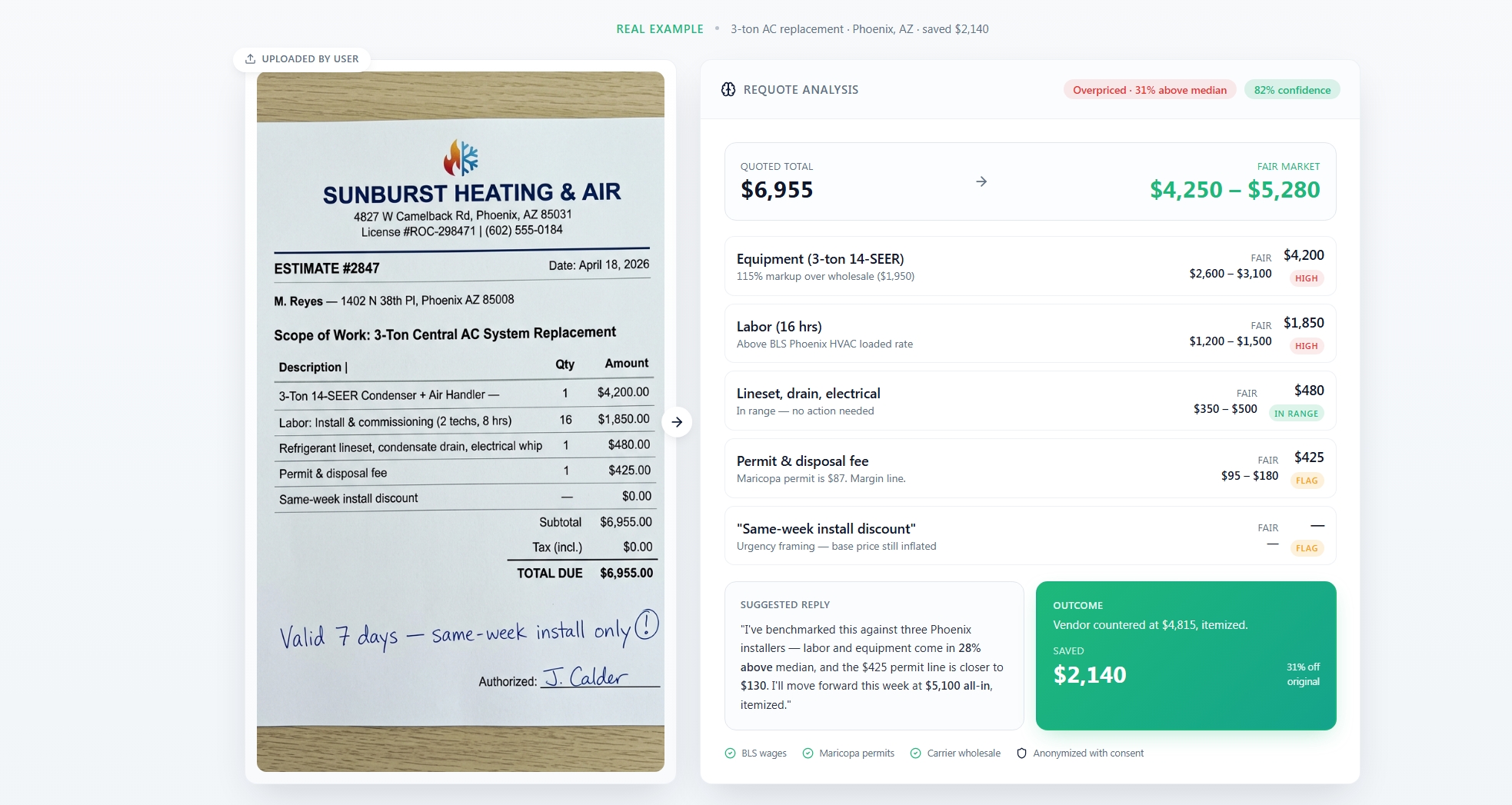 ReQuote analysis: AI compares a homeowner's quote against fair-market pricing, line by line.
